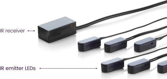 Actual product image Marmitek Invisible Control 6 (Remote control)