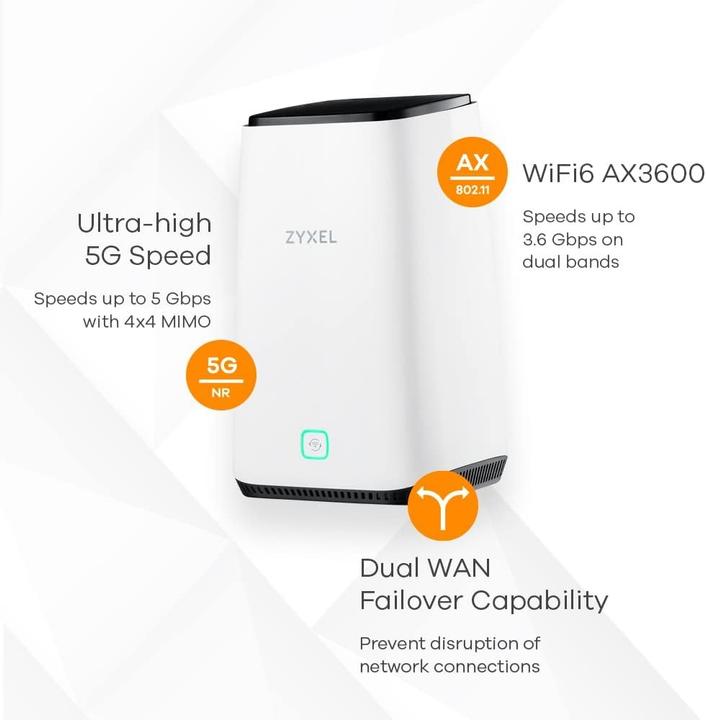 Image du produit Zyxel FWA510