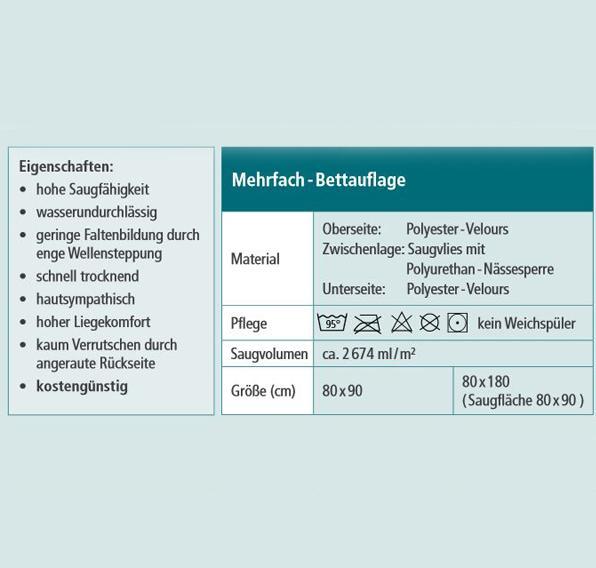 Actual product image Suprima Multiple bed pad polyester (1 x)