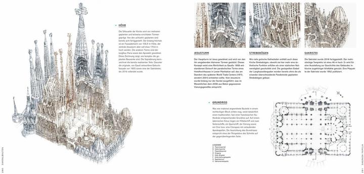 Immagine prodotto Architektur (Tedesco, John Zukowsky, 2019)