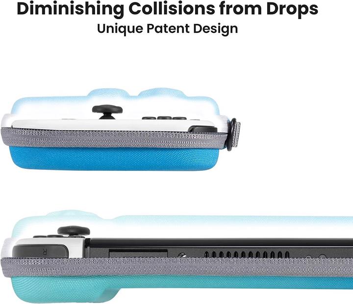 Actual product image tomtoc Slim Case (Switch)