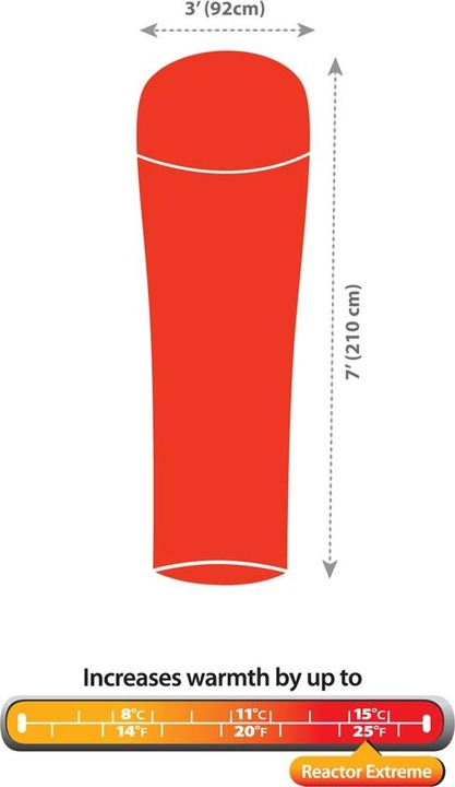 Produktbild Sea To Summit Thermolite Reactor Extreme (210 cm)