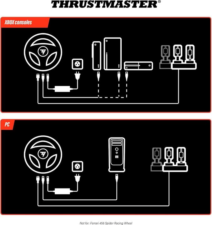 Actual product image Thrustmaster T128 (PS4, PS5, PC)
