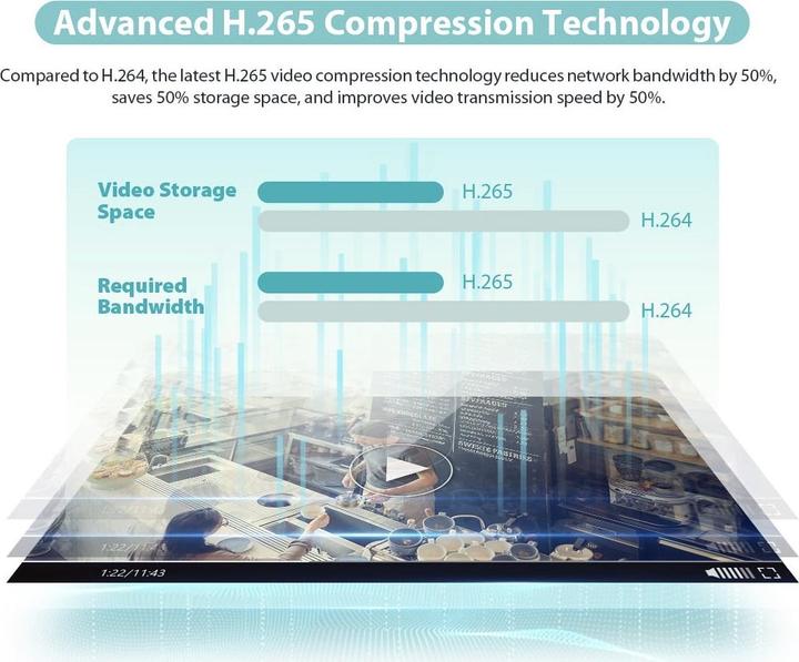 Actual product image Dahua Lite HAC-HFW1400R-VF-IRE6 CCTV Security Camera Indoor & Outdoor Storey Pixel Ceiling/Wall/Pole (2560 x 1440 Pixels)