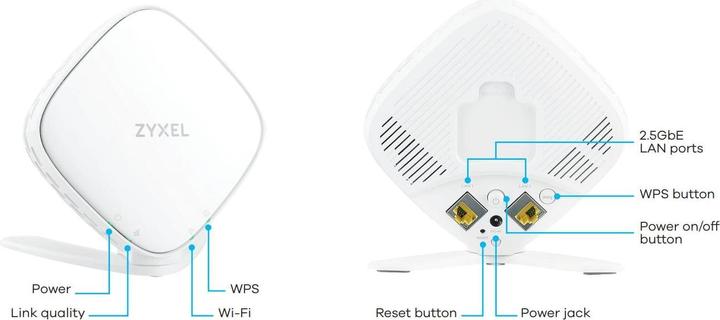 Actual product image Zyxel WX5600-T0 (4800 Mbit/s, 1200 Mbit/s)