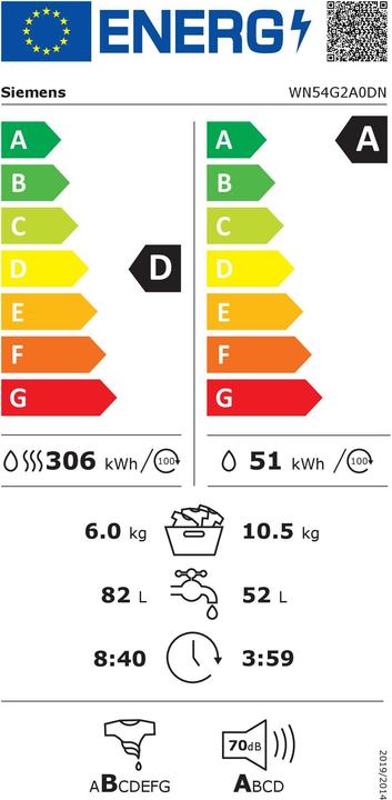 Energie-Label Siemens WN54G2A0DN Waschtrockner (10.50 kg)