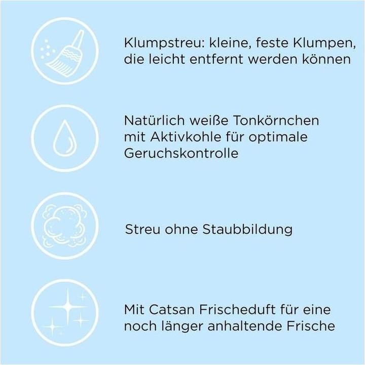 Immagine prodotto Catsan Bianco Fresh (Neutralizzante, Raggruppamento, 8.92 kg)