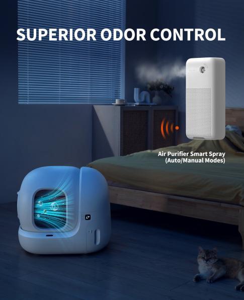 Actual product image Petkit Pura Air (Dog)