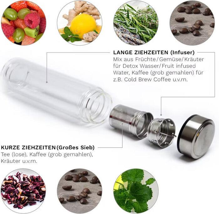 Actual product image Creano Thermo Teamaker (0.40 l)