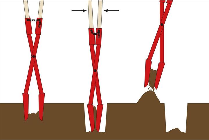 Produktbild Idealspaten Jumbo