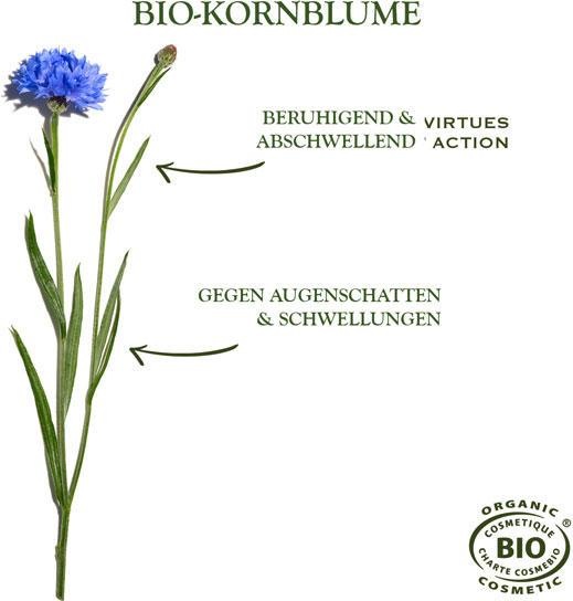 Image du produit Sanoflore Crème pour les yeux Regard Hypnotica (15 ml, Journée)