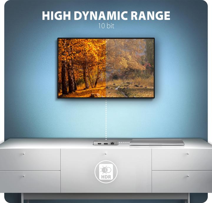 Produktbild Axagon Another product HMC-CUB83X2 USB-C 10Gbps DUAL 4K DISPLAY 7in1 hub (USB-C, 7 Ports)