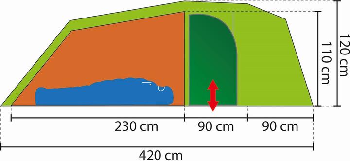 Actual product image Rejka Antao III Light HC (Tunnel tent, 3.20 kg, 3 persons)
