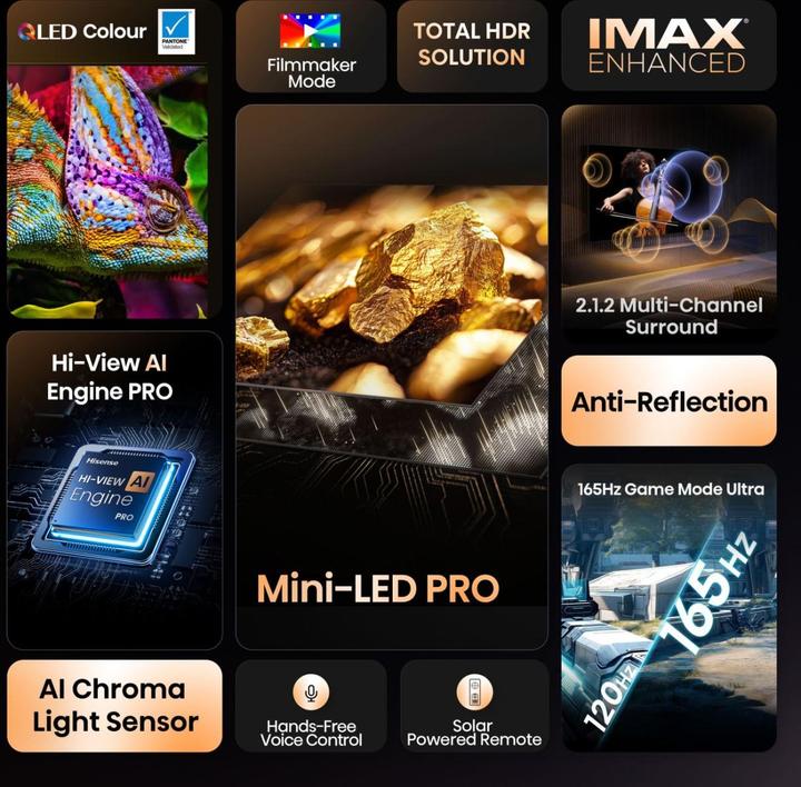 Actual product image Hisense TV 75U7Q PRO (75", U7Q Pro, LED, Mini-LED, 4K, 2025)