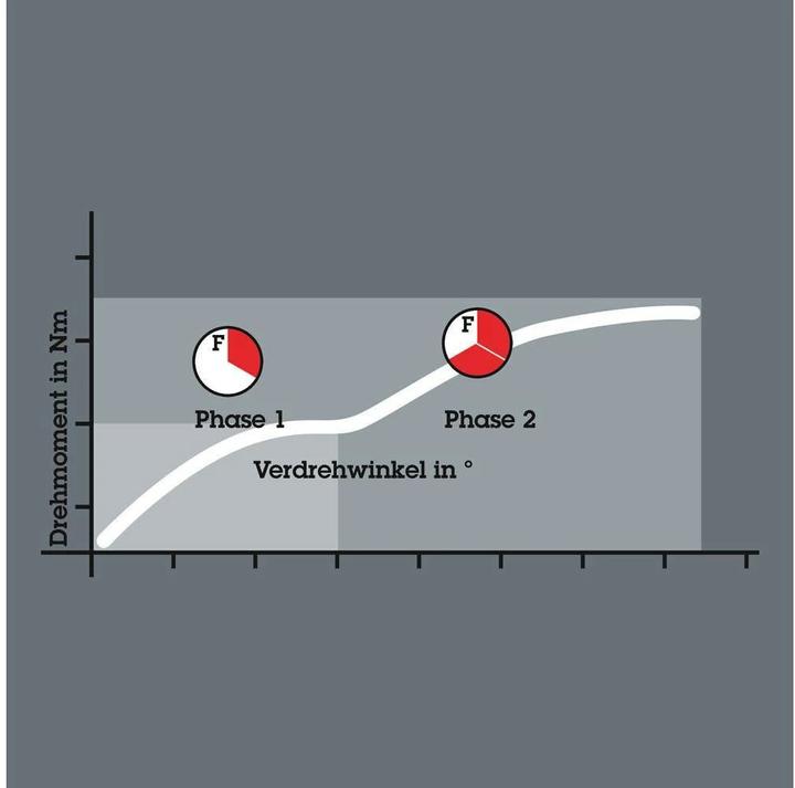 Productafbeelding Wera BitBox 20 BTZ PH PH (Zeshoekig)