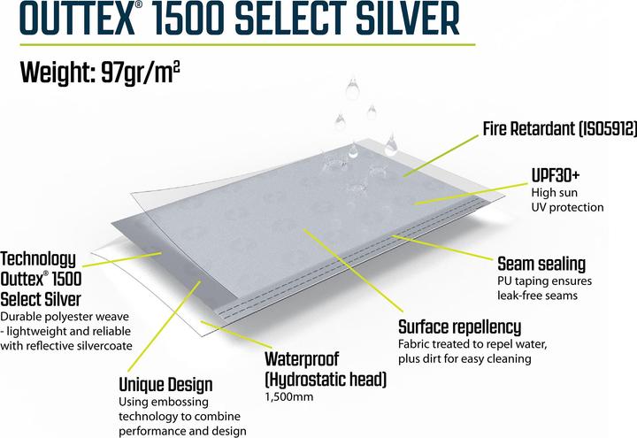 Actual product image Outwell Event Lounge L (Awning, 15.30 kg)