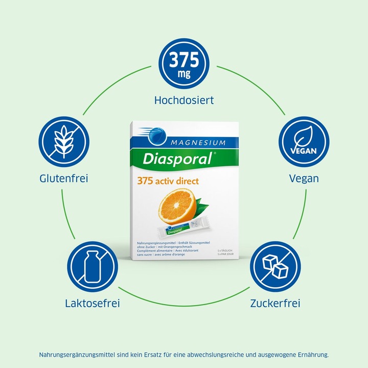 Actual product image magnesium diasporal Magnesium Activ Direct Orange (60 Piece, Beutel, 120 g)