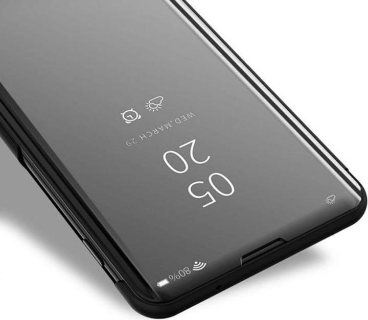 Immagine prodotto Screenguard Custodia Huawei Nova 5T Clear View Flip (Huawei Nova 5T)
