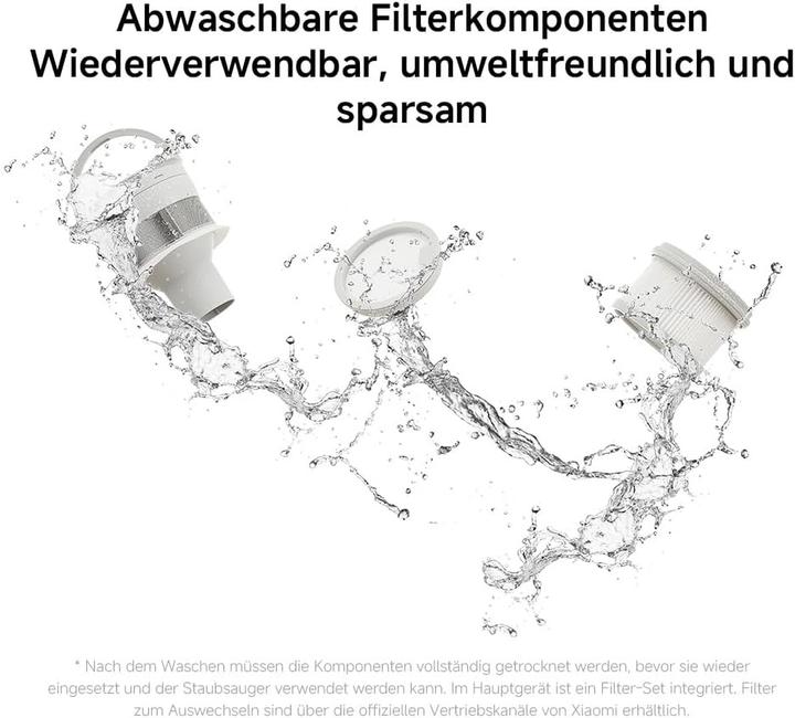 Actual product image Xiaomi G20