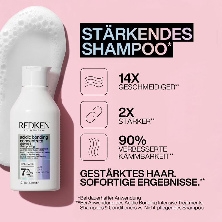 Immagine prodotto Redken Concentrato Di Legante Acido Per Molle (Set per la cura dei capelli)