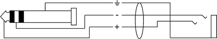 Actual product image Cordial Cfm 3 Vy (3 m, 3.5mm jack (AUX), 6.3mm jack)