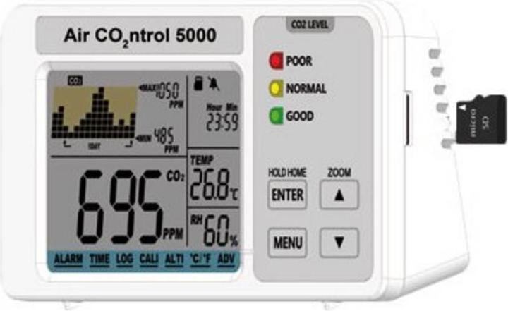Actual product image TFA AirCo2ntrol