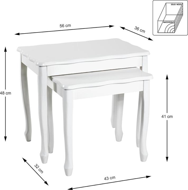 Image du produit HAKU Möbel Ander