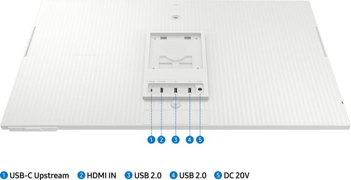 Actual product image Samsung Smart Monitor M7 (3840 x 2160 Pixels, 32")