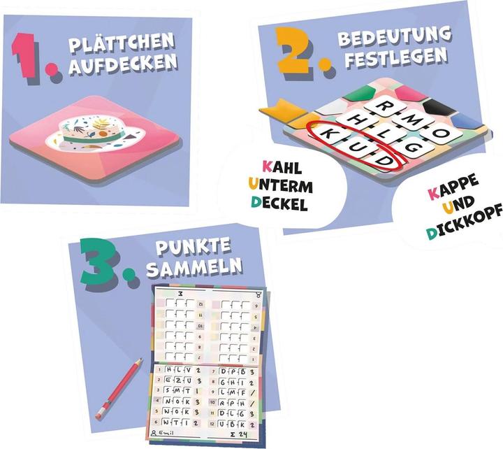 Actual product image Schmidt Spiele MFG (d) (German, 2 - 6 Players)