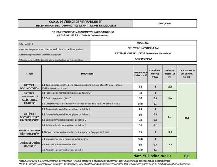 Produktbild OnePlus 9 Pro (256 GB, Pine Green, 6.70", Dual SIM, 5G)