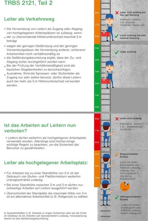 Produktbild Munk Stahl-Holz-Tritt mit Lenkrollen 2x3 Stufen (Gerüst, 82 cm)