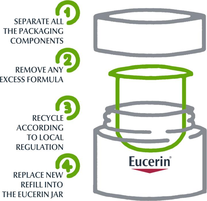 Produktbild Eucerin Gesichtscreme-Refill Hyaluron-Filler + 3 Effect - 50 ml (50 ml, Nachtcreme)