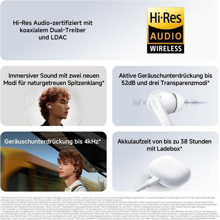 Image du produit Xiaomi Redmi Buds 5 Pro (ANC, 10 h, Sans fil)