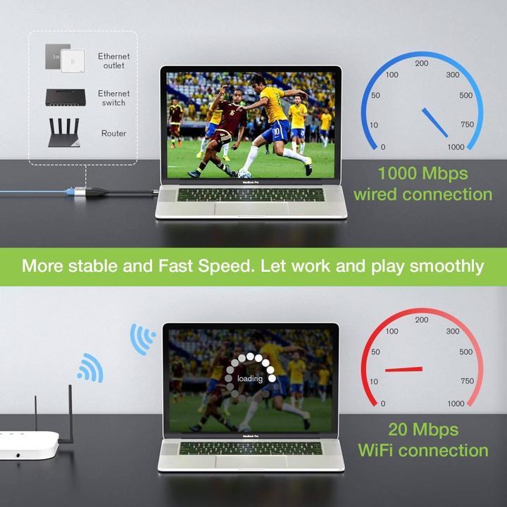 Produktbild Techly Short Flat USB-C Male to RJ45 (USB-C, RJ45 (1x))