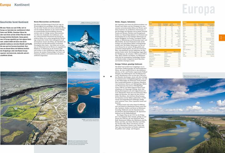Actual product image Meyers New World Atlas