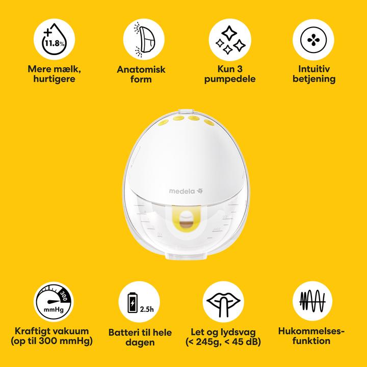 Actual product image Medela - Motion InBra Wearable Breast Pump - Single Electric - 24mm Breast Shield with Additional Si