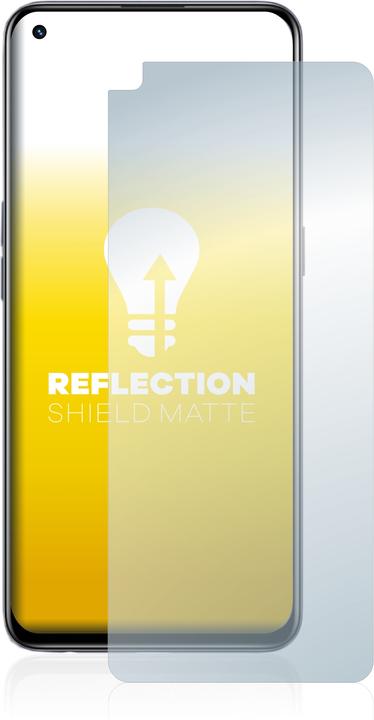Image du produit upscreen Reflection Shield Protection Mat (1 pièce(s), Realme GT Master Edition)