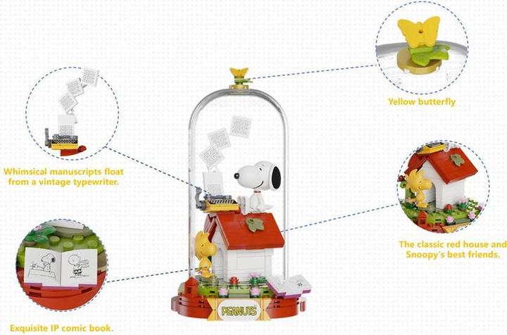 Produktbild Pantasy Peanuts Snoopy Red House Daydreams