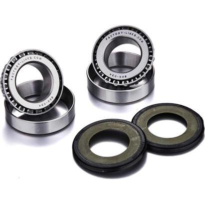 Factory Links, Kogellagers, SSKC012