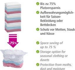 Energie-Label Wenko Cube