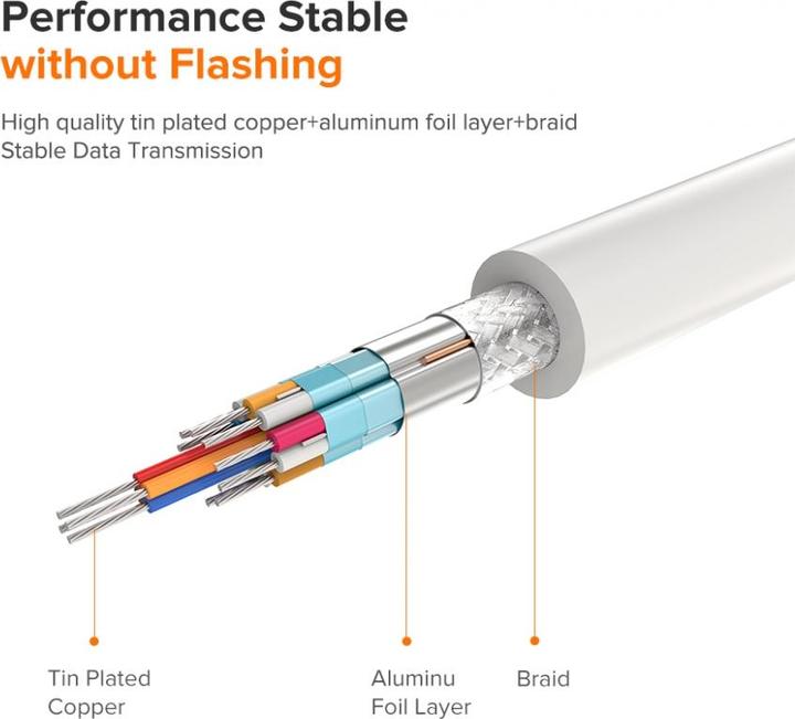 Image du produit Ugreen Adaptateur USB-C vers HDMI + VGA (USB, 3 cm)