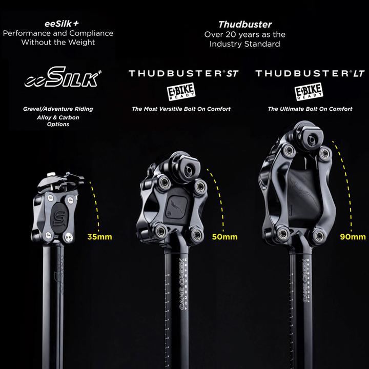 Productafbeelding Cane Creek eeSilk+ (27.20 mm)