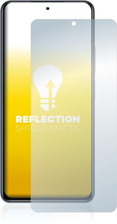 Actual product image upscreen Reflection Shield Protector Matte (1 Piece, Xiaomi Poco F3)