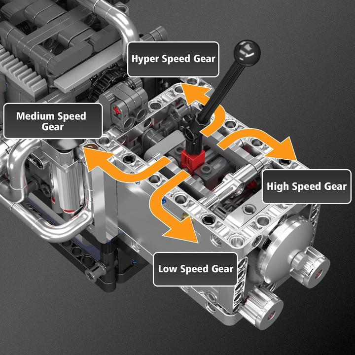 Image du produit Mould King Rotary Motor Engine 1
