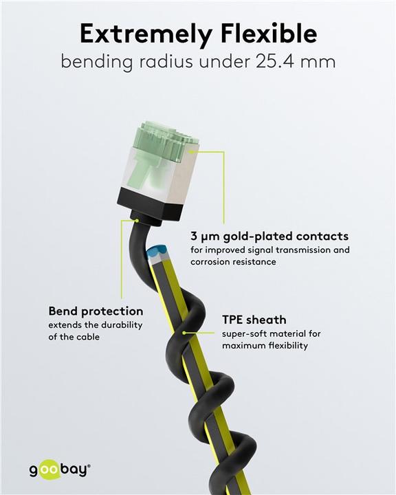 Produktbild Goobay Ultraflexibles CAT 8.1 Patchkabel, slim, U/FTP, schwarz (U/FTP, CAT8.1, 2 m)