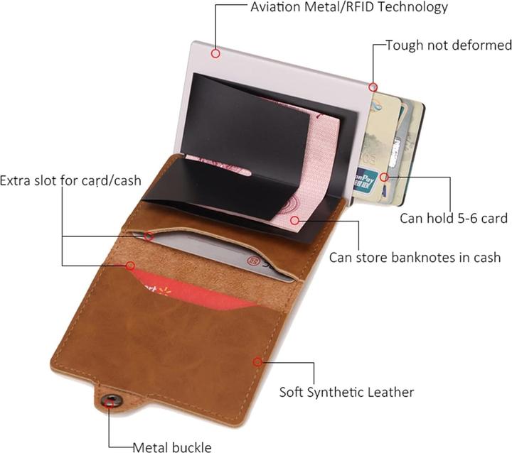 Actual product image Yuwanet Brieftasche Snap Button RFID-geschützt