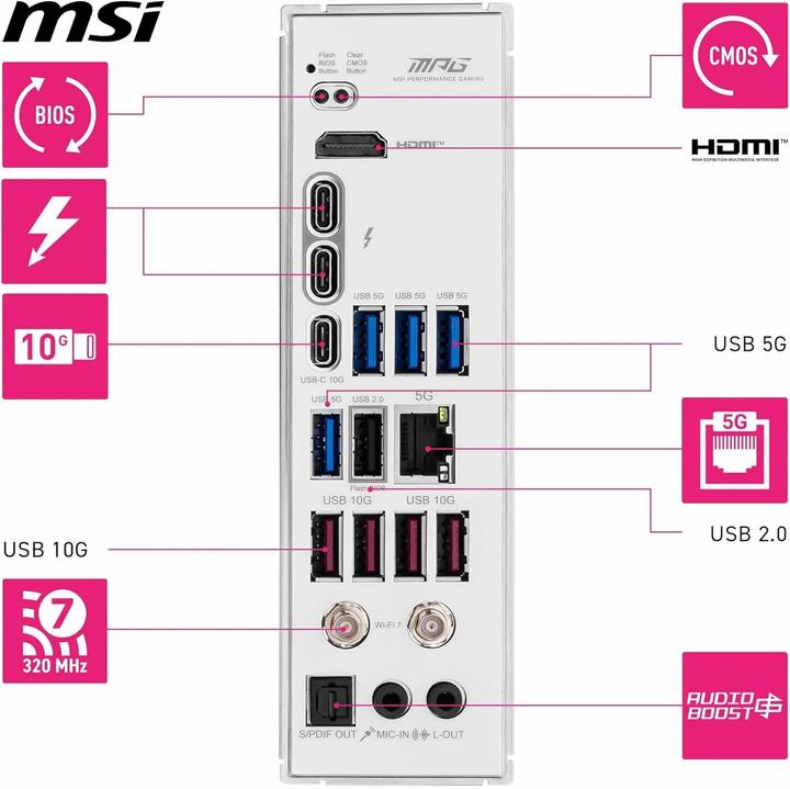Productafbeelding MSI MPG Z890 EDGE TI WiFi (LGA 1851, Intel Z890, ATX)