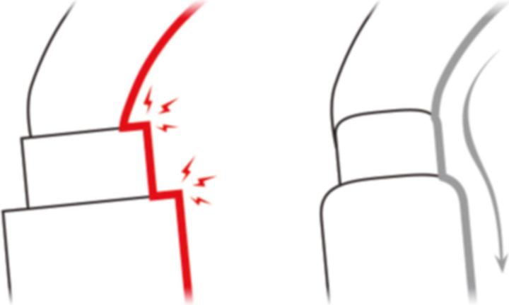 Produktbild Petzl Ok