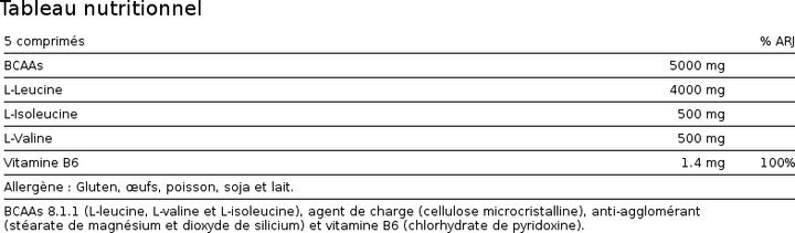 Nutritional values and ingredients Io.Genix Per BCAA 8:1:1 (150 pcs., Capsules)