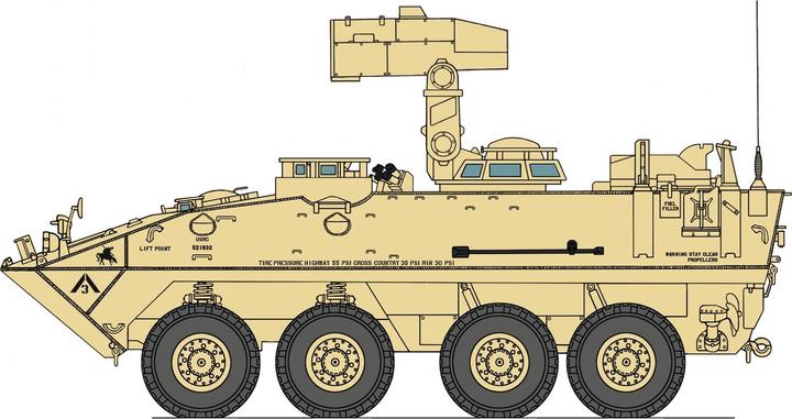 Actual product image 1:35 US LAV-25 T.U.A Light Armored Veh.